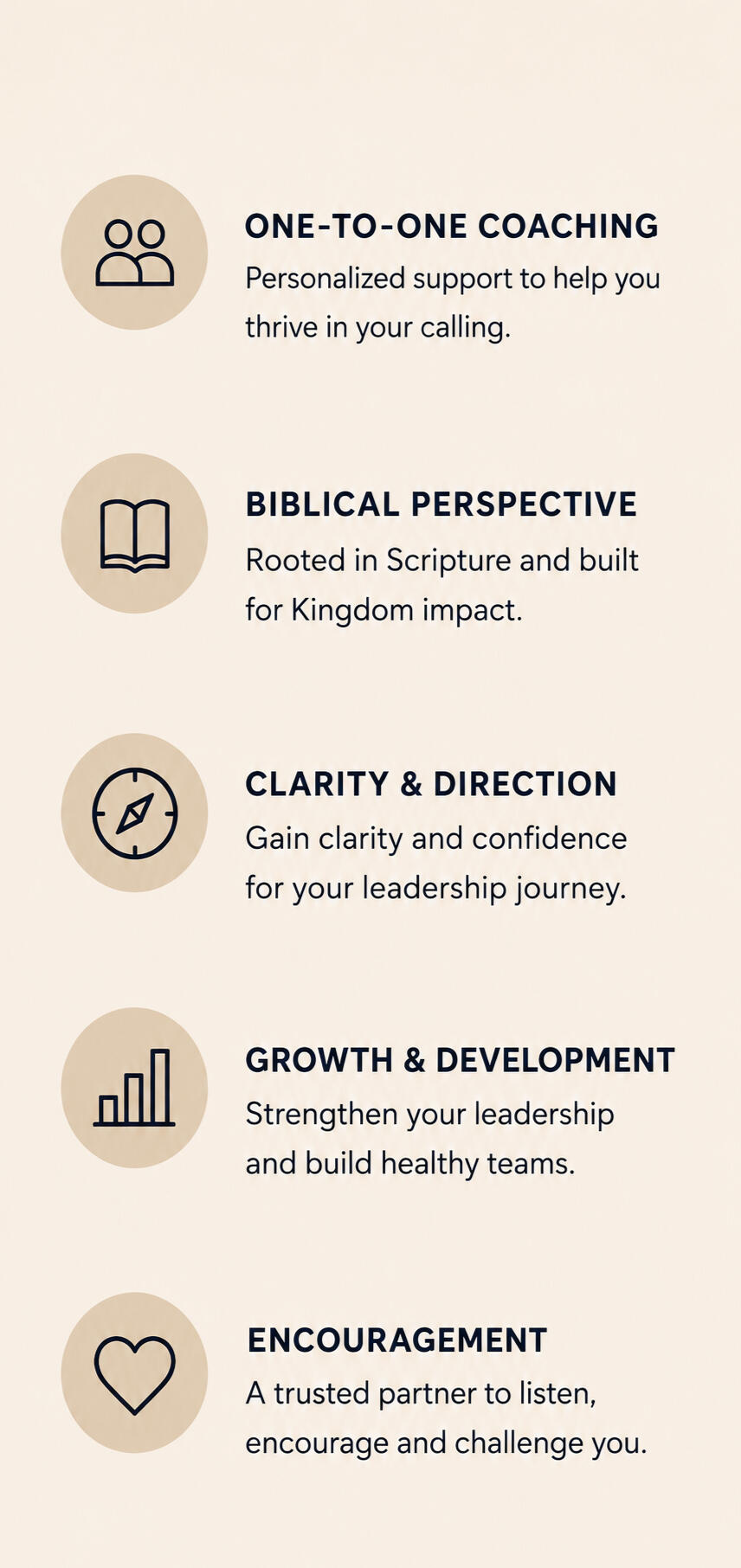 Barry Farmilo - Church Leadership Coach, what I offer Barry Farmilo - Church Leadership Coach, what I offer